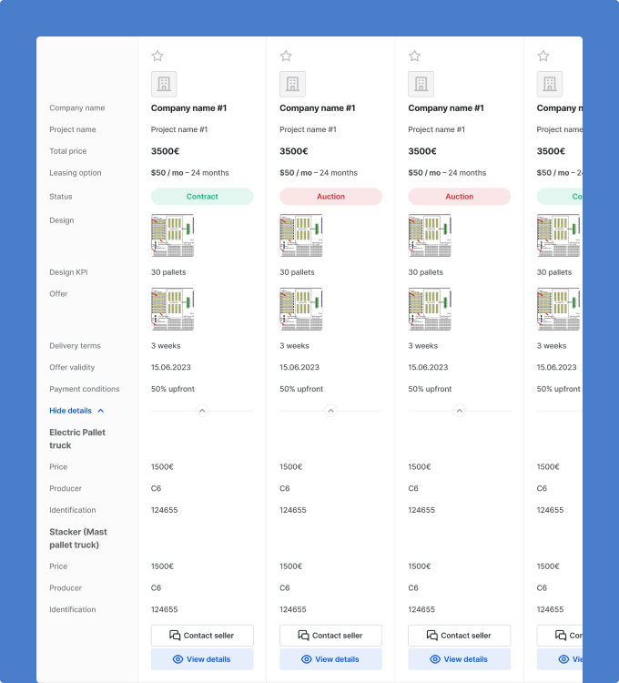 Comparative table on the Proficircle app